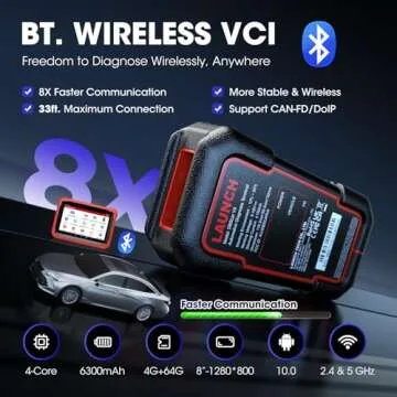 Elite Bidirectional Scan Tool 2025 LAUNCH X431 PROS V+