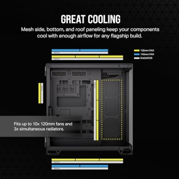 CORSAIR 6500X Mid-Tower Case - Unobstructed Views & Cooling Flexibility
