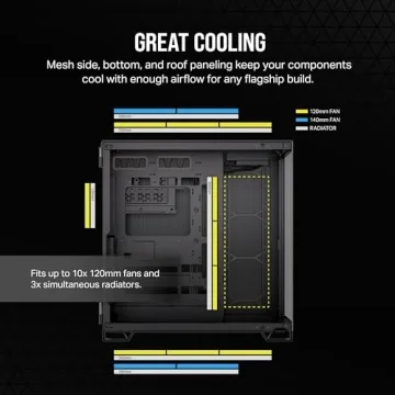 CORSAIR 6500X Mid-Tower Case - Unobstructed Views & Cooling Flexibility