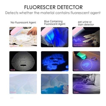 Mini Nail Dryer Lamp - 6W UV LED Portable Curing Light