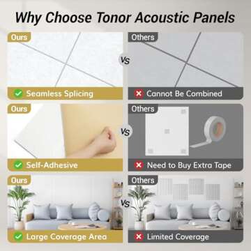 TONOR 8PCS Acoustic Panels, 47.2″ x 23.6″ x 0.35″, Full Self-Adhesive Soundproof Wall Panels, Sound Absorbing Panels for Noise and Echo Reduction, Acoustic Treatment for Studio, Home, Office, Black