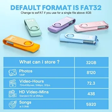 MOSDART 32GB USB Flash Drive 5 Pack for Reliable Storage