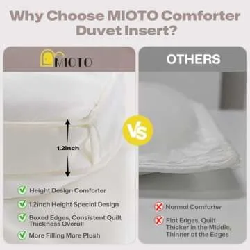 MIOTO Comforter - Lightweight All Season Comfort for Twin Beds
