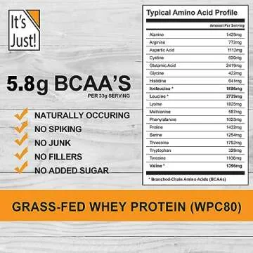 It's Just! - Whey Protein Concentrate, Ultra Premium Grass-Fed, Unflavored, Made in USA, rBGH/RBST Hormone Free, No Added Flavors or Artificial Sweeteners (Concentrate, 1.25 Pound)