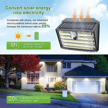 [6 Packs] Solar Motion Lights Outdoor, Ultra Bright Solar Fence Lights with Motion Sensor, IP65 Waterproof Security Lights 3 Modes, 270° Lighting Angle, Wall Lights for Deck Patio Fence Garage Door