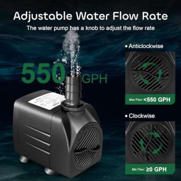 GROWNEER 550GPH Submersible Pump 30W Ultra Quiet Fountain Water Pump, 2000L/H, with 7.2ft High Lift,...
