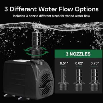 GROWNEER 550GPH Submersible Pump 30W Ultra Quiet Fountain Water Pump, 2000L/H, with 7.2ft High Lift, 3 Nozzles for Aquarium, Fish Tank, Pond, Hydroponics, Statuary Black