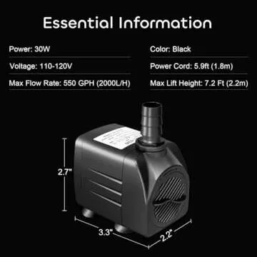 GROWNEER Submersible Pump 550GPH 30W High Lift