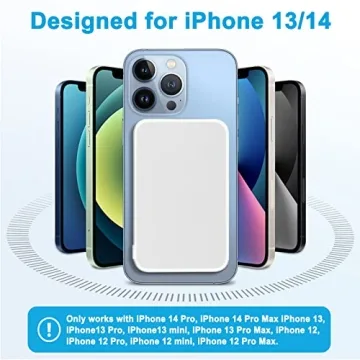 AOGUERBE Magnetic Wireless Portable Charger for iPhone 16