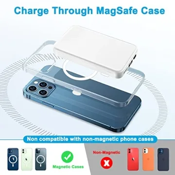 AOGUERBE Magnetic Wireless Portable Charger for iPhone 16