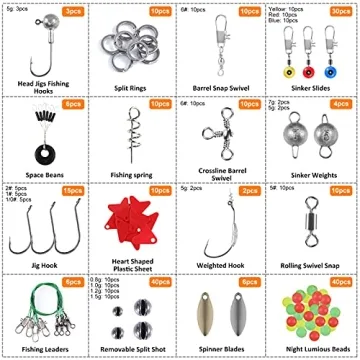 PLUSINNO Fishing Accessories Kit 212pcs Fishing Gear Tackle Box