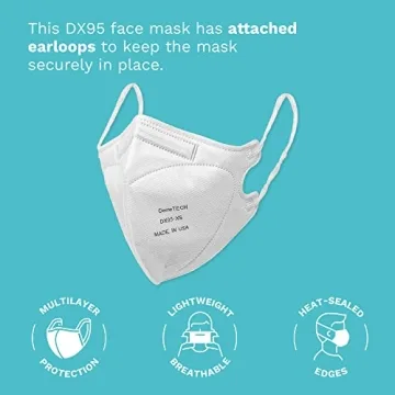 Demetech DX95 Kids Face Masks - N95 Protection Made in USA