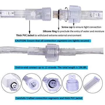 Areful LED Rope Lights, 16.4ft Waterproof Connectable Strip Lighting, 3000K Soft White, Indoor Outdoor Mood Lighting for Home Christmas Holiday Garden Patio Party Decoration