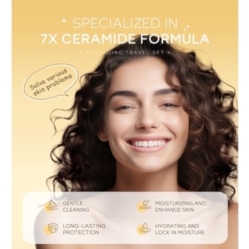 Hydrating Skin Care Set for Teenage Girls - Mini Kit