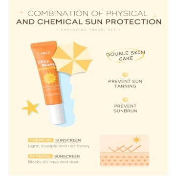 Hydrating Skin Care Set for Teenage Girls - Mini Kit