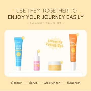 Hydrating Skin Care Set for Teenage Girls - Mini Kit