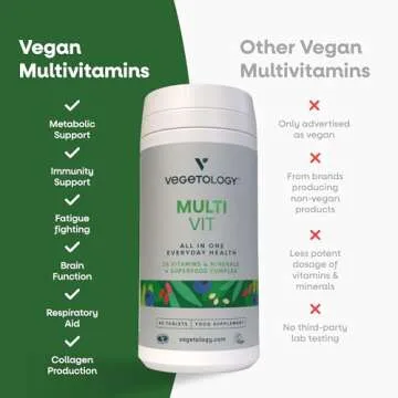 VEGETOLOGY MultiVit Vegan Multivitamin Supplement, 26 Vitamin & Minerals – Vitamin Supplements for...