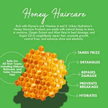 Urban Hydration Honey Hair Care Set - Hydrate & Repair Shine