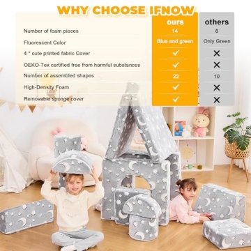 IFNOW 14pcs Kids Play Couch - Modular Fun for Toddlers