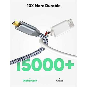 oldboytech 4K Micro HDMI to HDMI Cable Adapter 10FT, Micro HDMI Cable Nylon Braid (Male to Male) 8K@60Hz 4K@30HZ/3D Grey Compatible with Hero 8/7/6/5, Raspberry Pi 4, A6000, A6300, Nikon Camera