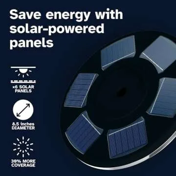 Solar Flag Pole Light - 12 Hours of Brightness for Your Flag