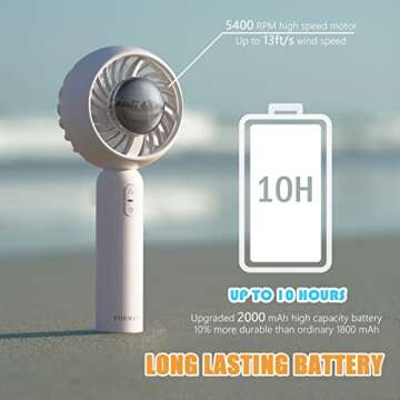 Formano Air Conditioner Fan – The GENUINE Portable Ice Cooling Refrigerating Pad Handheld Cooling Fan That Blows Cold Air