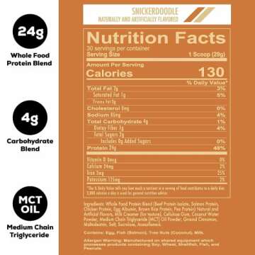 REDCON1 MRE Lite Whole Food Protein Powder, Snickerdoodle - Low Carb & Whey Free Meal Replacement wi...