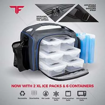 ThinkFit Insulated Lunch Box with 6 Portion Control Containers, Pill Dispenser, Shaker Cup & Ice Packs - BPA-Free, Reusable, Microwavable, Freezer Safe - Blue