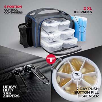 ThinkFit Insulated Lunch Box with 6 Portion Control Containers, Pill Dispenser, Shaker Cup & Ice Packs - BPA-Free, Reusable, Microwavable, Freezer Safe - Blue