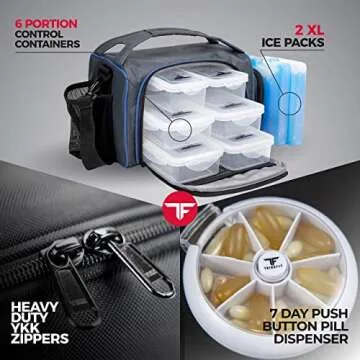 ThinkFit Insulated Lunch Box with 6 Portion Control Containers, Pill Dispenser, Shaker Cup & Ice Packs - BPA-Free, Reusable, Microwavable, Freezer Safe - Blue