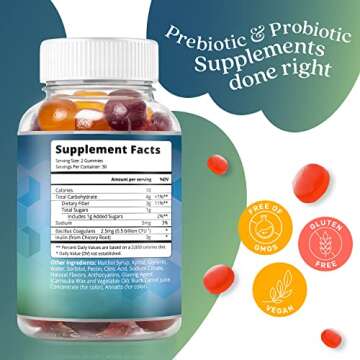 BeLive Synbiotics - Probiotic & Prebiotic Fiber Gummies – High Strength Inulin (3g), Dietary Fiber...