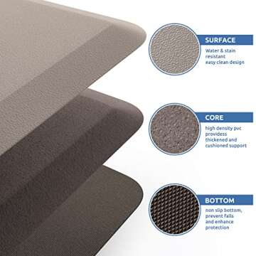 KitchenClouds Kitchen Mat Cushioned Anti Fatigue Rug 17.3"x28" Waterproof Non Slip Standing Desk Mat Comfort Floor Mats for Kitchen House Sink Office (Khaki)