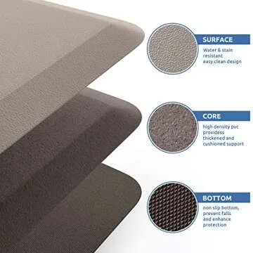 KitchenClouds Kitchen Mat Cushioned Anti Fatigue Rug 17.3"x28" Waterproof Non Slip Standing Desk Mat Comfort Floor Mats for Kitchen House Sink Office (Khaki)