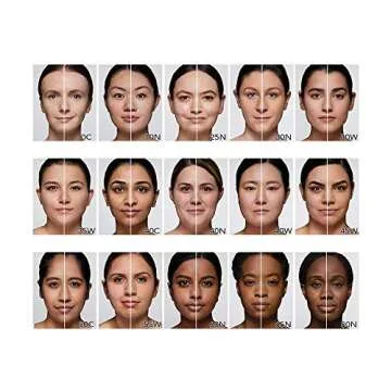 Dermablend Liquid Foundation SPF 25 - Flawless Look