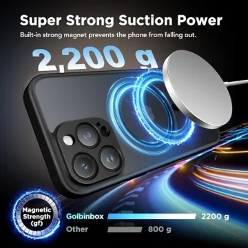 Magnetic for iPhone 16 Pro Max Case with Camera Control Button,Compatible with MagSafe,[Full Camera Protection][Privacy Screen Protector]Matte Translucent Phone Cover for iPhone 16 ProMax 6.9"(Black)