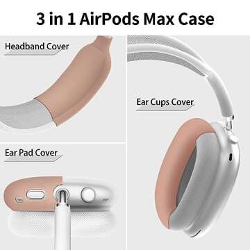 AIRSPO Airpods Max Case Cover, Silicone Case Cover for AirPods Max Headphones, Anti-Scratch Ear Pad ...