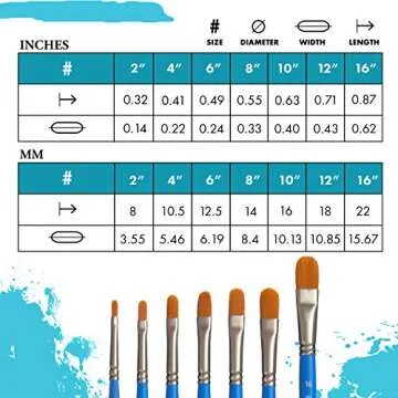 Princeton 3750FB-16 Select Artiste Filbert Paintbrush, Synthetic, Size 16, Multicolor