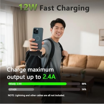 Miady 2-Pack Mini Portable Charger Fast Charging Power Bank