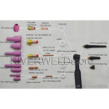 RIVERWELD TIG Gas Lens & Collet Kit for 17 18 26 Torches