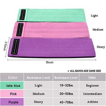 Durable Resistance Bands for Effective Workout Anywhere