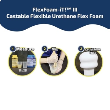 FlexFoam-iT! III Flexible Urethane Foam for Creatives