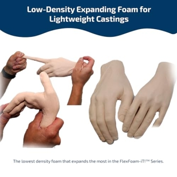 FlexFoam-iT! III Flexible Urethane Foam for Creatives