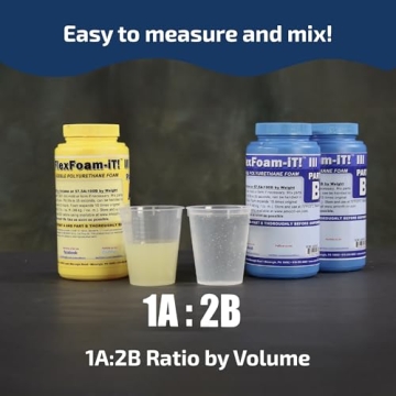 FlexFoam-iT! III Flexible Urethane Foam for Creatives