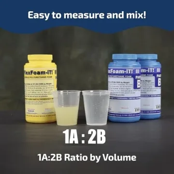 FlexFoam-iT! III Flexible Urethane Foam for Creatives