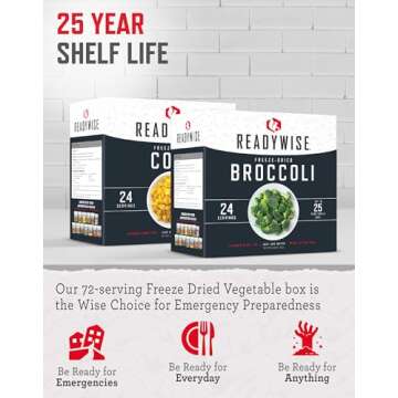 READYWISE - Freeze Dried Vegetables, 72 Servings, 3 Box Kit, MRE, for Food Storage, Emergency Kit, Hurricane Preparedness Items, Hiking, Camping Essentials, 25-Year Shelf Life, Freeze Dried