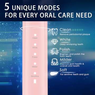 7AM2M Ultrasonic Electric Toothbrush - 5 Modes & 90 Days Battery