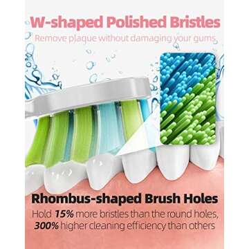 7AM2M Ultrasonic Electric Toothbrush - 5 Modes & 90 Days Battery