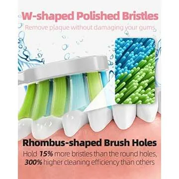 7AM2M Ultrasonic Electric Toothbrush - 5 Modes & 90 Days Battery