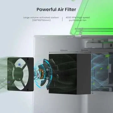 UniFormation 8K Resin Printer with Built-in Heater & Filter