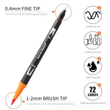 TOSHARE Double Brush Marker Pens, 72 Colors Art Markers Set with Fine Tip and Brush Tip for Kids Adult Coloring Book Hand Lettering Calligraphy Drawing Art Supplies Kit